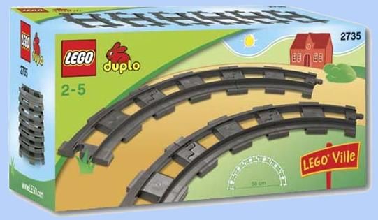 Vias curvas de tren